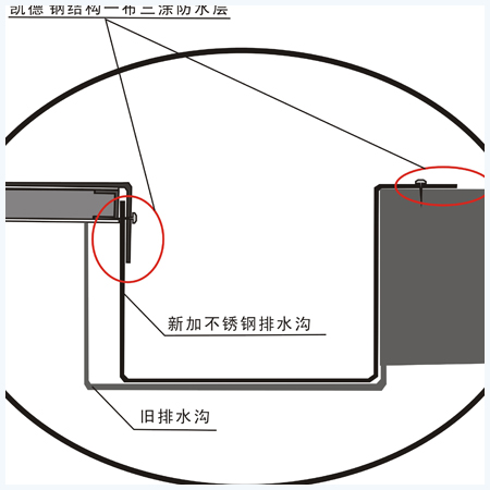 ,出国包装服务公司